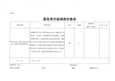 陸豐市2021年度土地市場(chǎng)調(diào)控專項(xiàng)服務(wù)費(fèi)用市場(chǎng)調(diào)查分析報(bào)告