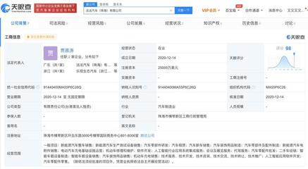法拉第未來在珠海成立新軟件開發公司，賈晨濤出任關鍵職位